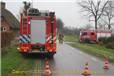 Schoorsteenbrand Rietenkap Waalwijkseweg Udenhout